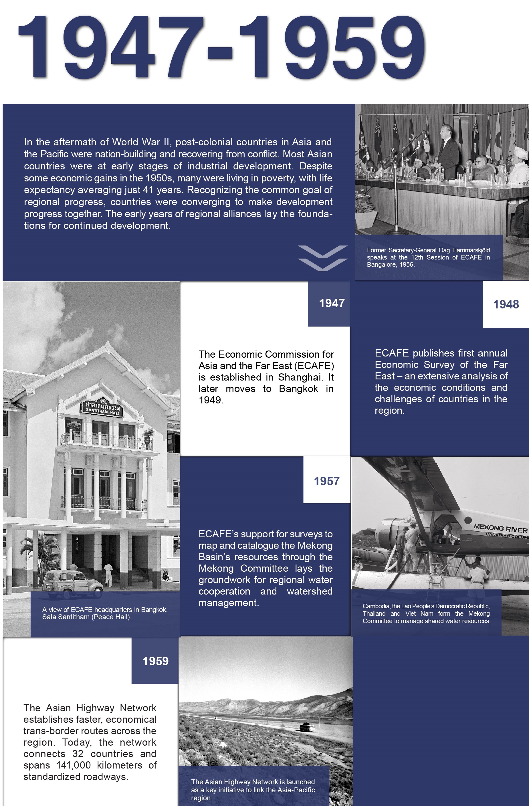 ESCAP75 History - 1947-1959