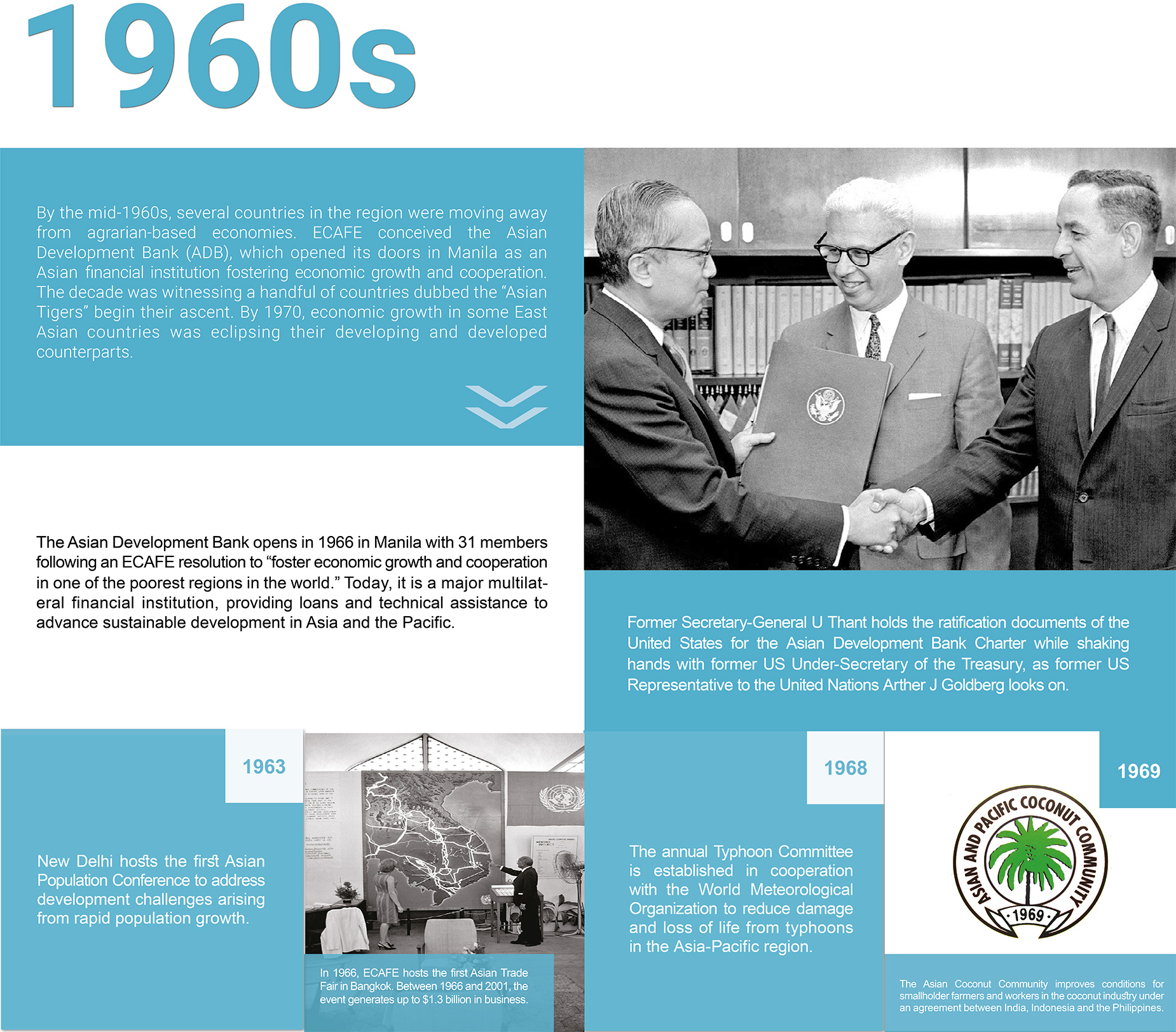 ESCAP75 History - 60s