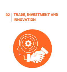Trade Investment and Innovation