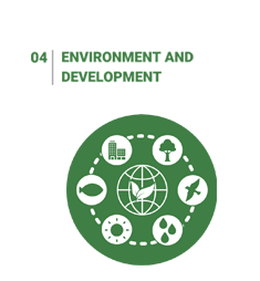 Environment and Development